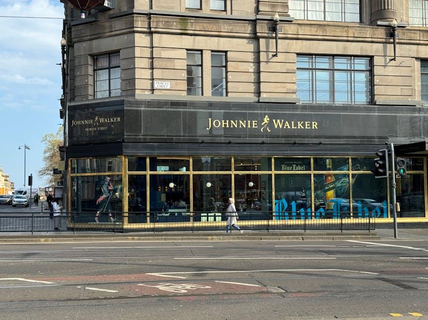 How to Build an Online Store Without Coding